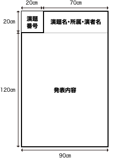 仕様